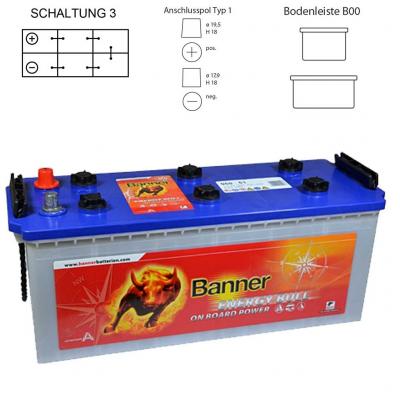Banner Energy Bull 96051 010960510101 munkaakkumulátor, napelem (szolár) akkumulátor, 12V 130Ah J+